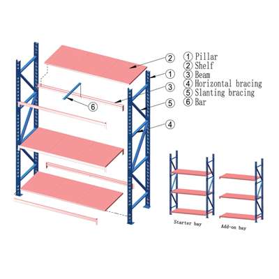 Cheap unit shelving wide shelving unit metal racking